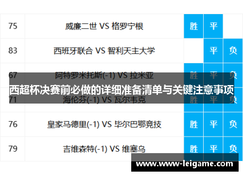 西超杯决赛前必做的详细准备清单与关键注意事项