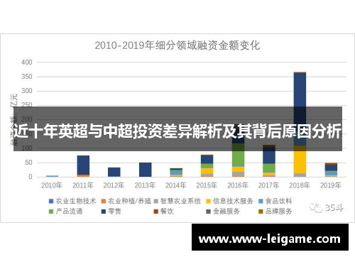 近十年英超与中超投资差异解析及其背后原因分析