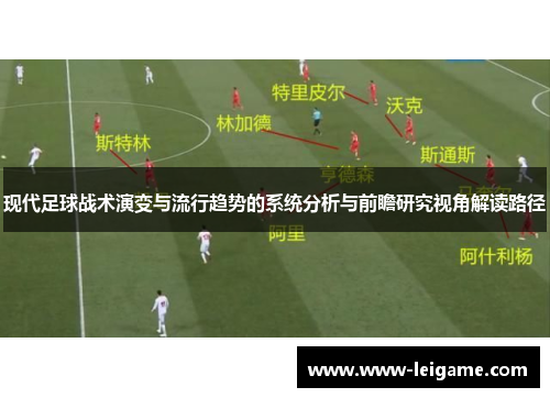 现代足球战术演变与流行趋势的系统分析与前瞻研究视角解读路径