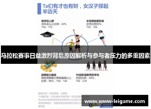 马拉松赛事日益激烈背后原因解析与参与者压力的多重因素 马拉松赛事日益激烈背后原因解析与参与者压力的多重因素