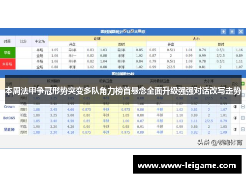 本周法甲争冠形势突变多队角力榜首悬念全面升级强强对话改写走势 本周法甲争冠形势突变多队角力榜首悬念全面升级强强对话改写走势