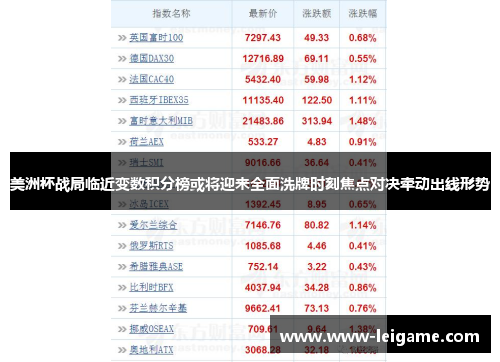 美洲杯战局临近变数积分榜或将迎来全面洗牌时刻焦点对决牵动出线形势 美洲杯战局临近变数积分榜或将迎来全面洗牌时刻焦点对决牵动出线形势