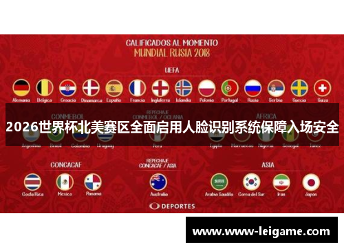 2026世界杯北美赛区全面启用人脸识别系统保障入场安全 2026世界杯北美赛区全面启用人脸识别系统保障入场安全